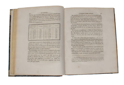 Traité de Méchanique Industrielle, ou exposé de la Science de la Mechanique déduite de L'Experience et de L'Observation; principalement a L'Usage des Manufacturiers et des Artistes; 3 vols. + Planches. (photo 4)