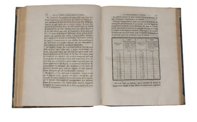 Traité de Méchanique Industrielle, ou exposé de la Science de la Mechanique déduite de L'Experience et de L'Observation; principalement a L'Usage des Manufacturiers et des Artistes; 3 vols. + Planches. (photo 7)