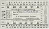 Osteopath Appointment Card
