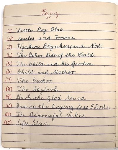 Original Archive of Childhood and...; (photo 95)