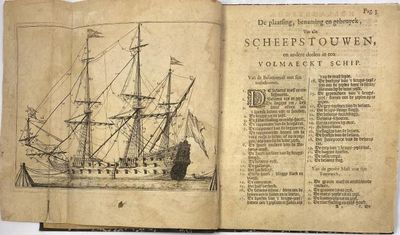 Hollandche scheepsbouw waer in vertoont akke sheepstiuwen ab andere deelen ub een volmaeckt shio geplaetst zijn, en genaemt werden. (photo 2)