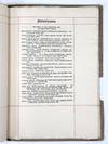 View Image 4 of 4 for Uncommon, Scarce and Rare Books Relating to American History During the Discovery and Colonial Perio... Inventory #410926