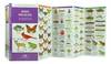 Ohio Wildlife: An Introduction to Familiar Species (State Nature Guides)