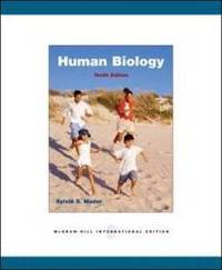 image of Human Biology
