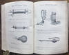 View Image 5 of 6 for Catalogue of Surgical Instruments and Appliances Inventory #28897
