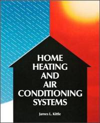 Home Heating & Air Conditioning Systems