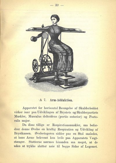 Den mekaniske Gymnastik efter Dr. Heiligenthals Bog “Die Anstalt für mechanische Heilgymnastik in Baden-Baden”. Oversat og omarbeidet af L. Aall, Bylæge. (photo 2)