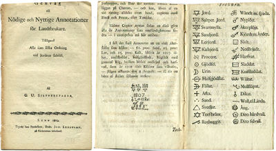 Genväg till nödige och nyttige annotationer för…