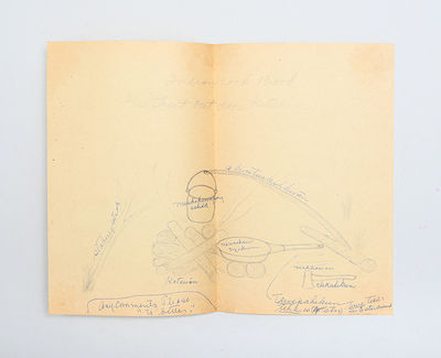 Fifteen books on the Cree language.; (photo 5)