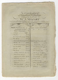 [Theme and 10 Variations, No. 15]. [KV Anh. C26.05]