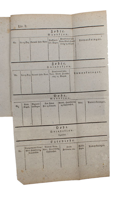 Anordning, som bestemmer, hvad Bekiendere af den mosaiske Religion, der opholde sig i Kongeriget Danmark, have at iagttage. Kiøbenhavn, den 29de Marts 1814. (+) Reglement for det mosaiske Religions Samfund i Kiøbenhavn. Kiøbenhavn, den 29de Marts 1814. - [JEWISH EMANCIPATION - THE LETTER OF LIBERTY FOR THE JEWS] (photo 4)