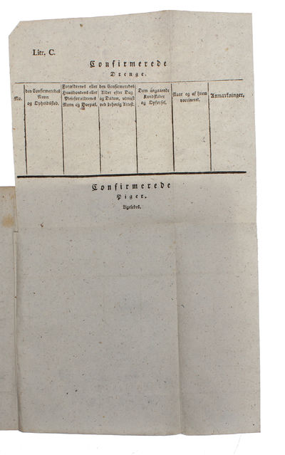 Anordning, som bestemmer, hvad Bekiendere af den mosaiske Religion, der opholde sig i Kongeriget Danmark, have at iagttage. Kiøbenhavn, den 29de Marts 1814. (+) Reglement for det mosaiske Religions Samfund i Kiøbenhavn. Kiøbenhavn, den 29de Marts 1814. - [JEWISH EMANCIPATION - THE LETTER OF LIBERTY FOR THE JEWS] (photo 5)