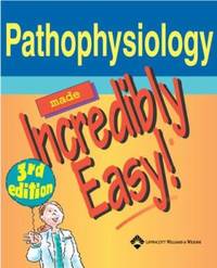 Pathophysiology