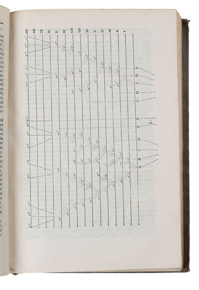 His Pokhodzhennia vydiv cherez pryrodnyi dobir, abo, Zberezhennia spryianykh porid u borotʹbi za zhyttia. (i.e. English: "Origin of Species) - [FIRST UKRANIAN TRANSLATION OF DARWIN'S 'ORIGIN OF SPECIES'] (photo 5)