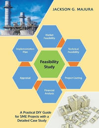 Feasibility Study: A Practical Diy Guide for Sme Projects with a Detailed Case Study