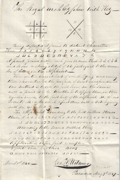 1839 – Manuscript solution for encoding and deciphering the Masonic Royal Arch Cypher