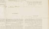 Four Language Passport for the Whaling Ship Sarah, Signed by Millard Fillmore as President