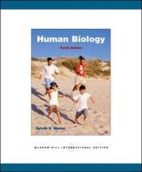 image of Human Biology