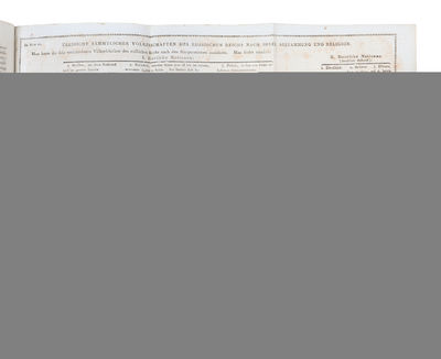 Allgemeines Handbuch der Statistik enthaltend eine möglichst vollständige und pragmatische Übersicht des statistischen Gehalts sämmtlicher Europäischen Mächte gegen den Anfang des 19. Jahrhunderts Stück 1. Die grosse Konsularrepublik Frankreich... (photo 3)