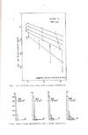 International Conference on Land Mobile Radio. September 1979. IERE Proceeding No 44. With Supplement