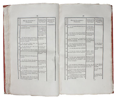 Relatio excelsae Regnicolaris Deputationis in re metallico Montanistica Regni Hungariae Articulo 9. 1827. exmissae. Editio Secunda. (photo 2)