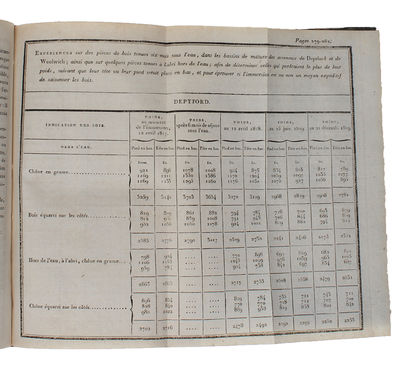 Sur les Mouvemens électro-magnétiques et la théorie du magnétisme. (Traduit par M. Anatole-Riffault). + (André-Marie Ampere et Felix Savary:) Notes relatives au Mémoire de M. Faraday. - [ THE FIRST ELECTRIC MOTOR - INTRODUCING "LINES OF FORCE" AND THE UNIVERSE OF "FIELDS" (FRENCH EDITION).] (photo 6)