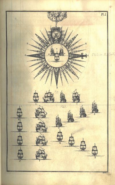 Søe-Evolutioner eller En Orlogs-Flodes Ordener og Bevægelser, Saavel i Sigte af Fienden, som udaf Sigte, i Tiid af Bataille og andre Tilfælde. Uddragen af P. Paul Hostes Verke : L’Art des Armees Navnales.Og med endeel Anmærkninger forbedrede af Commandeur-Capitain C. F. L. de Fontenay. (photo 3)