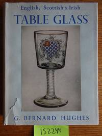 English, Scottish & Irish Table Glass from the Sixteenth Century to 1820