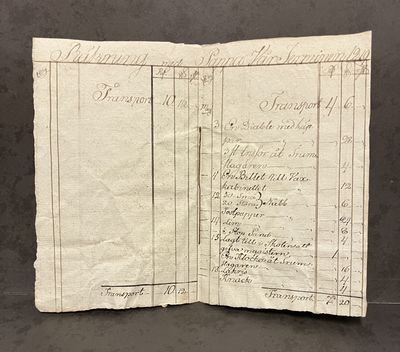 ”Mot-bok med pappa under vår terminen 1819”