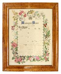 [Calligraphic Presentation Broadside] Melbourne Gaol, February 1881, Marianne Henry, Matron, Melbourne Gaol