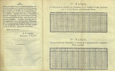 Ueber den Gebrauch des Daniell’schen Hygrometers, zu haben bei dem meteorologischen Instrumentmacher (...) junior, in Berlin. (photo 3)