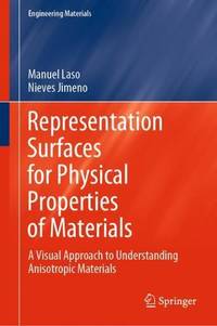 Representation Surfaces for Physical Properties of Materials : A Visual Approach to Understanding...