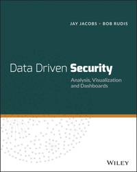 Data-Driven Security