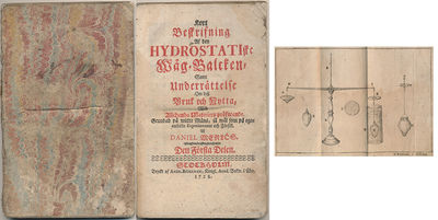 Kort beskrifning af den hydrostatiske…