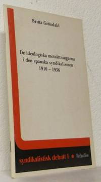De ideologiska motsättningarna i den spanska…