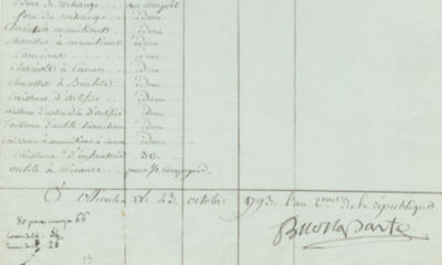 Napoleon, With this Document, Launches the Napoleonic Era