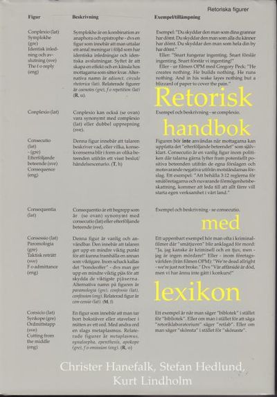 Retorisk handbok med lexikon. Din vägvisare i…