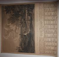 The Oxford Almanack for the Year of our Lord God MDCCCVIII; View of Oxford from the South Side of Heddington Hall