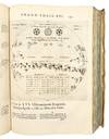 View Image 13 of 16 for Rosa Ursina sive Sol ex Admirando Facularum & Macularum suarum Phoenomeno varius…Libris quatuor… Inventory #5226