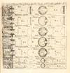 View Image 6 of 16 for Rosa Ursina sive Sol ex Admirando Facularum & Macularum suarum Phoenomeno varius…Libris quatuor… Inventory #5226