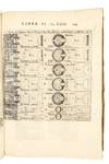 View Image 7 of 16 for Rosa Ursina sive Sol ex Admirando Facularum & Macularum suarum Phoenomeno varius…Libris quatuor… Inventory #5226