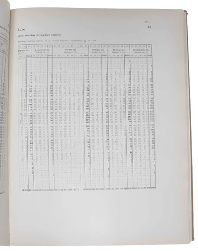 The Racial Characters of the Swedish Nation. Anthropologia Suecica MCMXXVI. Withe the collaboation of the staff of the institute and other scientists edited. - [MAPPING THE NORDIC RACE - FIRST STATE INSTITUTE FOR RACE BIOLOGY IN THE WORLD] (photo 2)