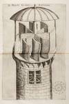 [AN EARLY PARACHUTE LIKELY INSPIRED...; (photo 3)