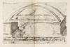 [AN EARLY PARACHUTE LIKELY INSPIRED...; (photo 4)