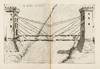 [AN EARLY PARACHUTE LIKELY INSPIRED...; (photo 5)