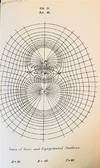 A Treatise on Electricity and Magnetism