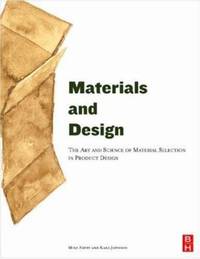 Materials and Design: The Art and Science of Material Selection in Product Design