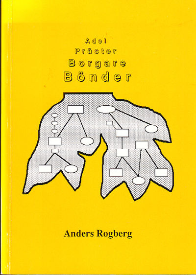 Adel, präster, borgare, bönder.