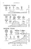 View Image 1 of 7 for 1) A kinetic model of Phanerozoic taxonomic diversity: I. Analysis of marine orders, 4(3), pp 223-25... Inventory #1557