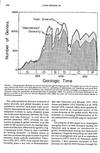 View Image 3 of 7 for 1) A kinetic model of Phanerozoic taxonomic diversity: I. Analysis of marine orders, 4(3), pp 223-25... Inventory #1557